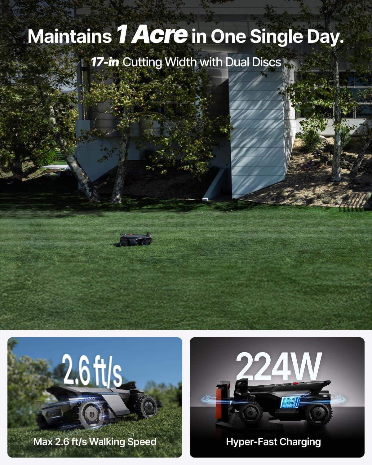 Diagram showing the Vytality V3 Pro maintaining one acre in a single day with a 17 inch cutting width