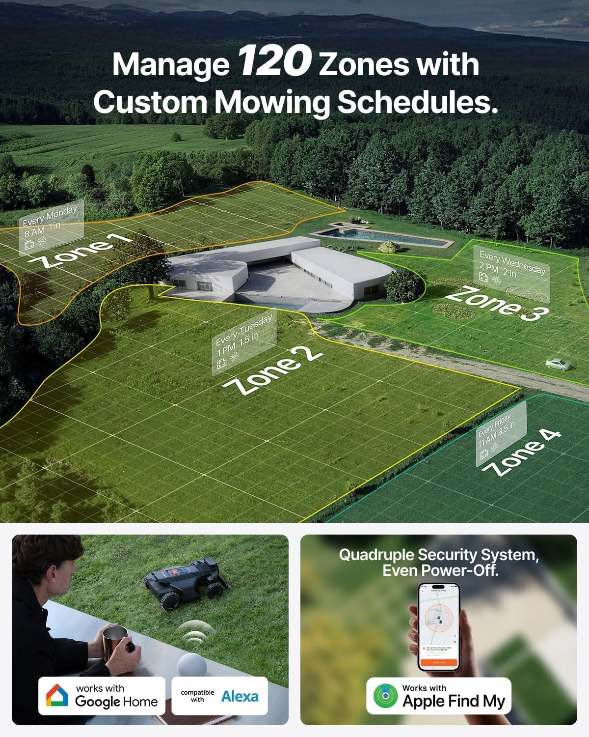 Diagram of Vytality V3 Pro multi-zone custom mowing schedules in the app